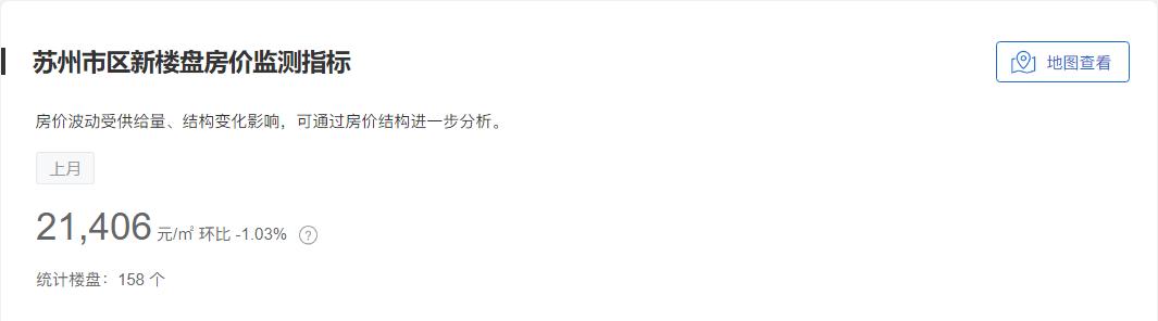 苏州市区新楼盘房价监测指标 苏州市区新楼盘房价监测指标