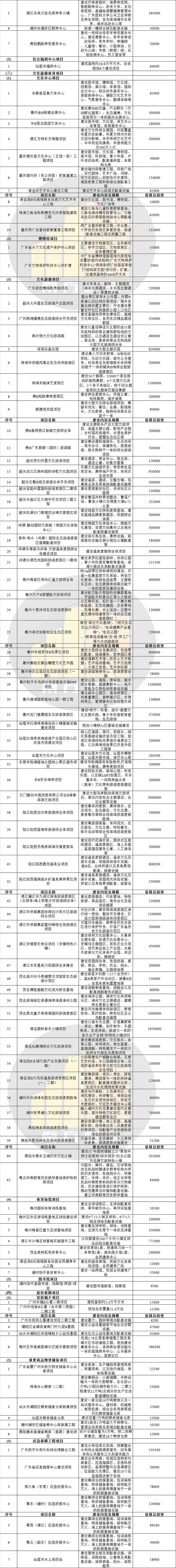 https://www.fang0724.com/house/15.html https://www.fang0724.com/house/15.html