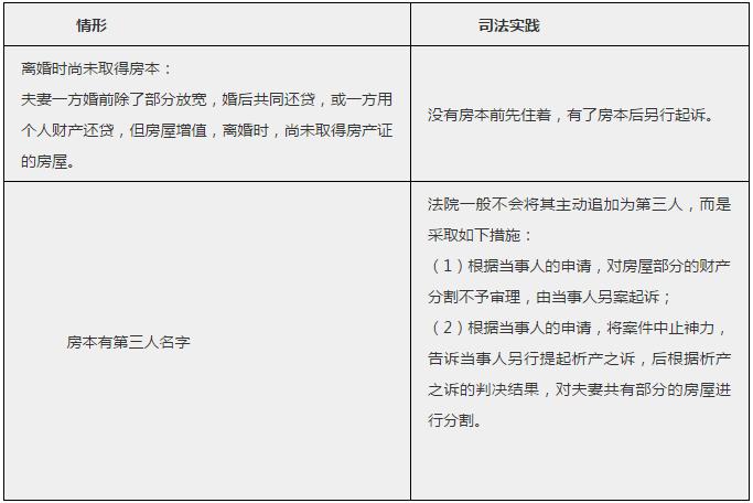 离婚判定时对房产不予处理的情况 离婚判定时对房产不予处理的情况