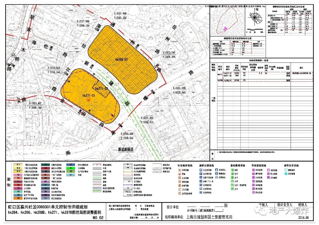 地块的基本条件 地块的基本条件