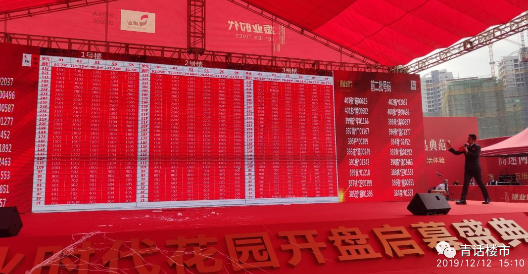 深圳某楼盘开盘现场 深圳某楼盘开盘现场