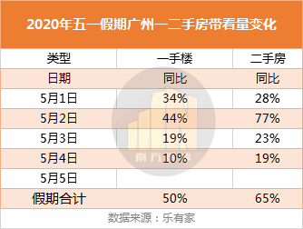 粤港澳大湾区 粤港澳大湾区
