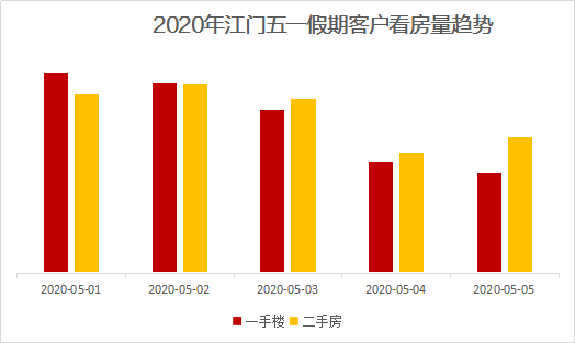 粤港澳大湾区 粤港澳大湾区