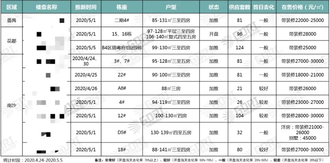 粤港澳大湾区 粤港澳大湾区