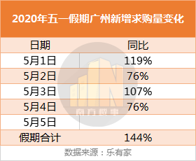 粤港澳大湾区 粤港澳大湾区
