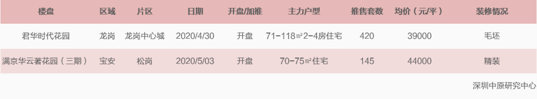 粤港澳大湾区 粤港澳大湾区