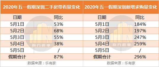 粤港澳大湾区 粤港澳大湾区