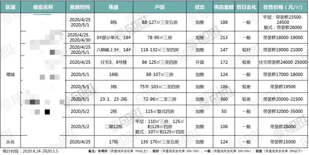 粤港澳大湾区 粤港澳大湾区