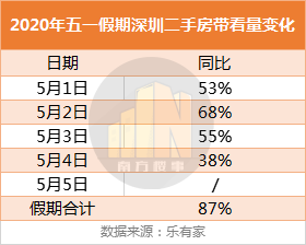 粤港澳大湾区 粤港澳大湾区