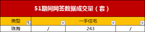 粤港澳大湾区 粤港澳大湾区