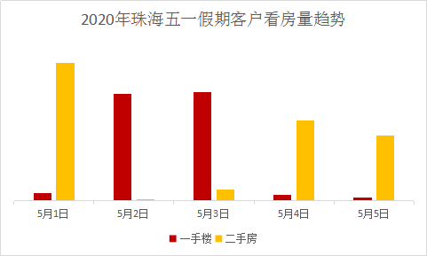 粤港澳大湾区 粤港澳大湾区