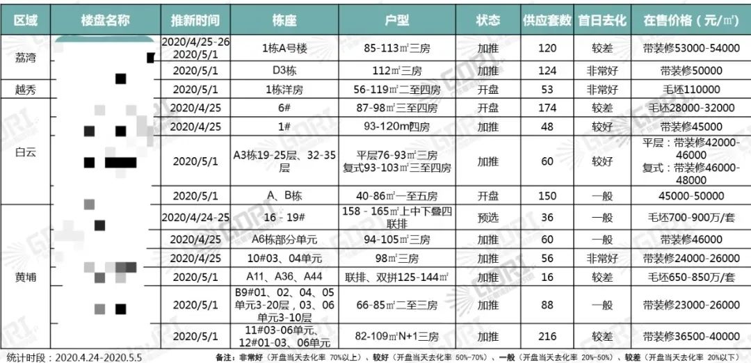 粤港澳大湾区 粤港澳大湾区