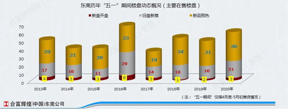 粤港澳大湾区 粤港澳大湾区
