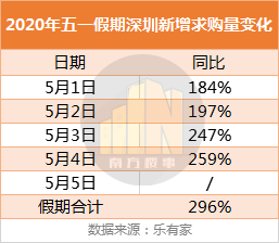 粤港澳大湾区 粤港澳大湾区