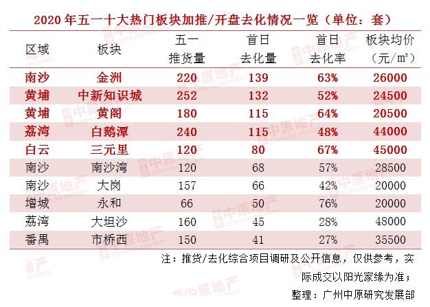 粤港澳大湾区 粤港澳大湾区