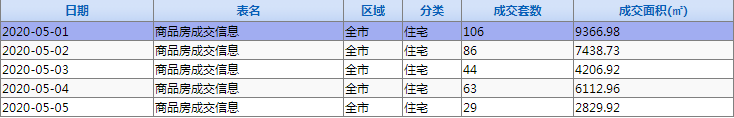 粤港澳大湾区 粤港澳大湾区
