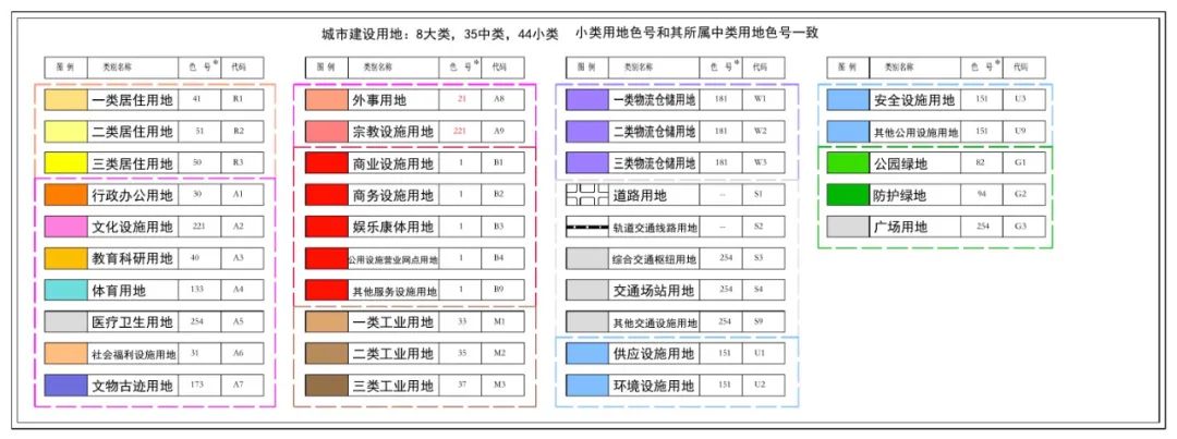 控规图颜色表图片