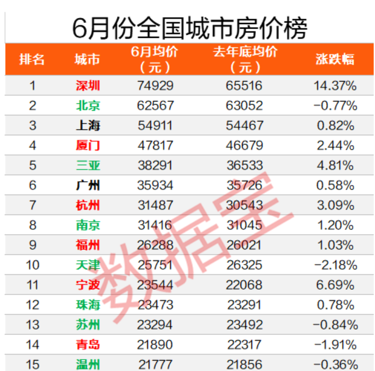 fang0724.com fang0724.com